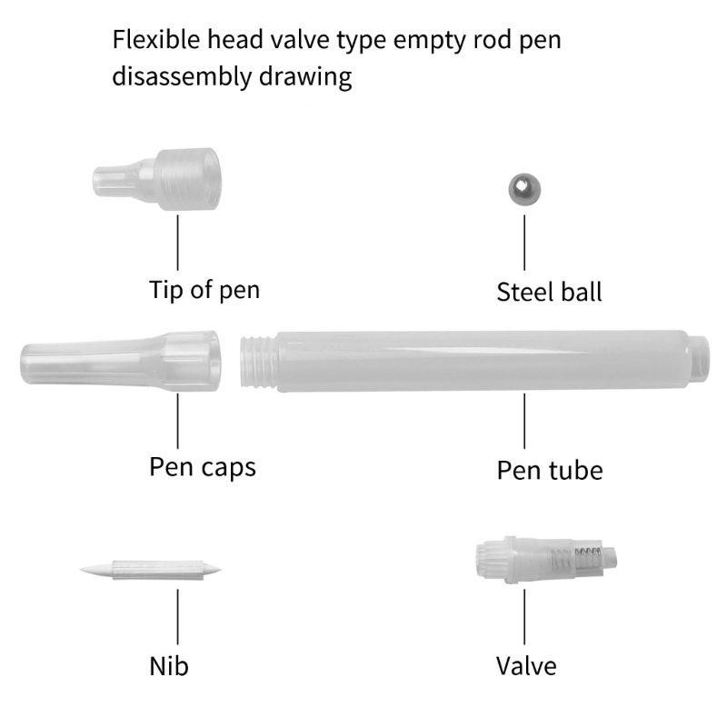 6Pcs Clear Empty Brush Pen Ref - مراجعة Midsole Marker Paint وسعره