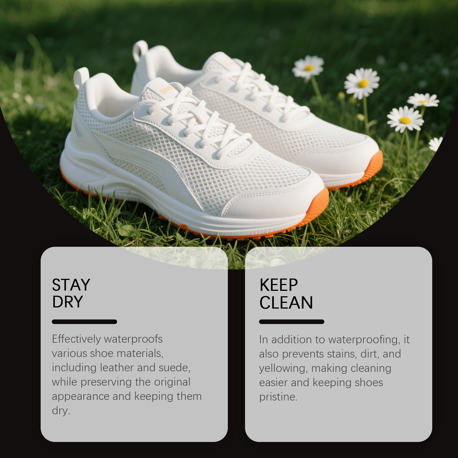Water Repellent Spray 100ml Fo - مراجعة Sneaker Care Protective Spray وسعره